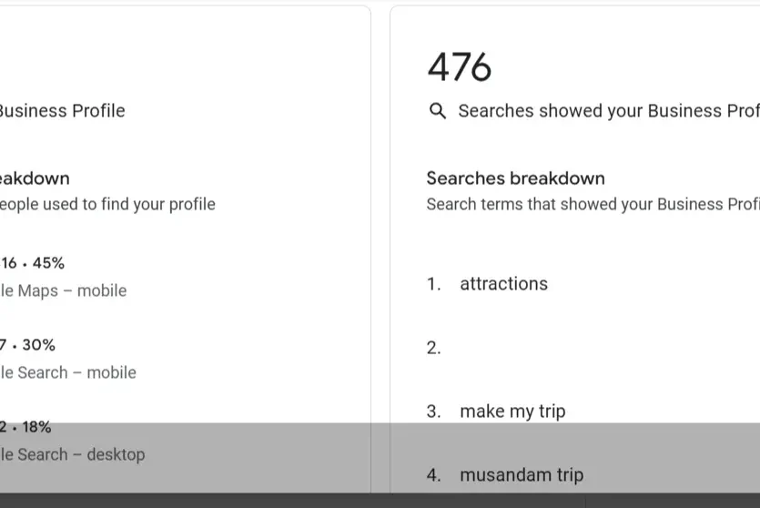 Local SEO & GMB Optimization Local SEO & GMB Optimization