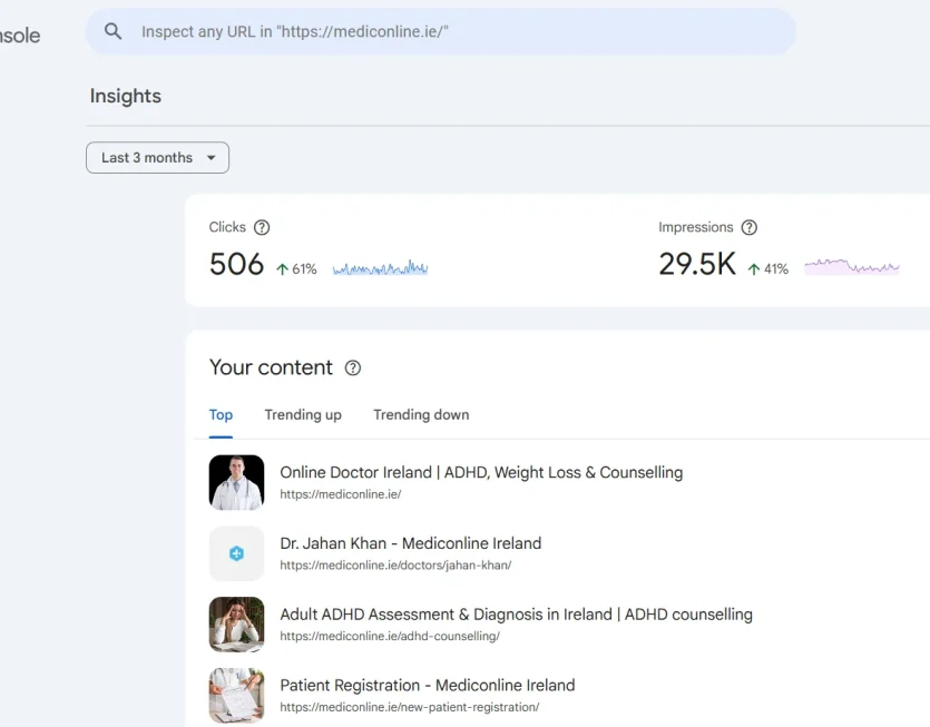 MedicOnline Search Console Insights
